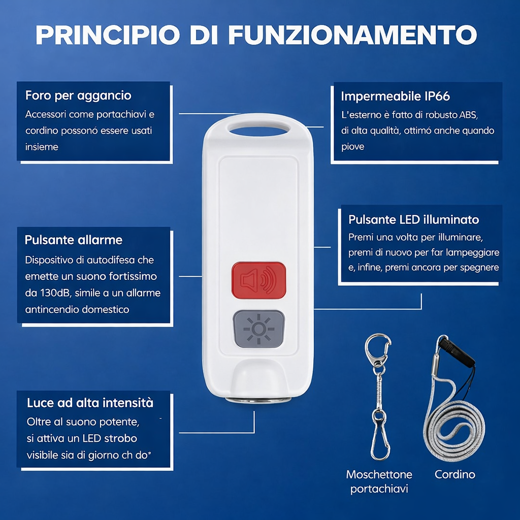 Allarme personale AF2002 con luce LED potente 4 Allarme personale 130dB impermeabile IP66 con torcia LED e ricarica USB, dotato di moschettone e cordino.